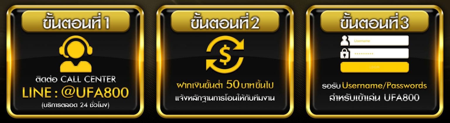 แทงบอลออนไลน์ UFA800