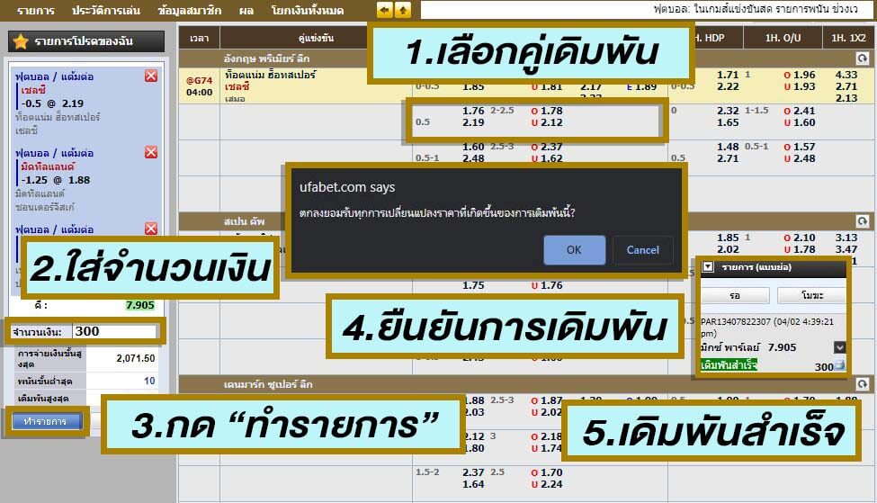 วิธีการ แทงบอลออนไลน์ UFA800