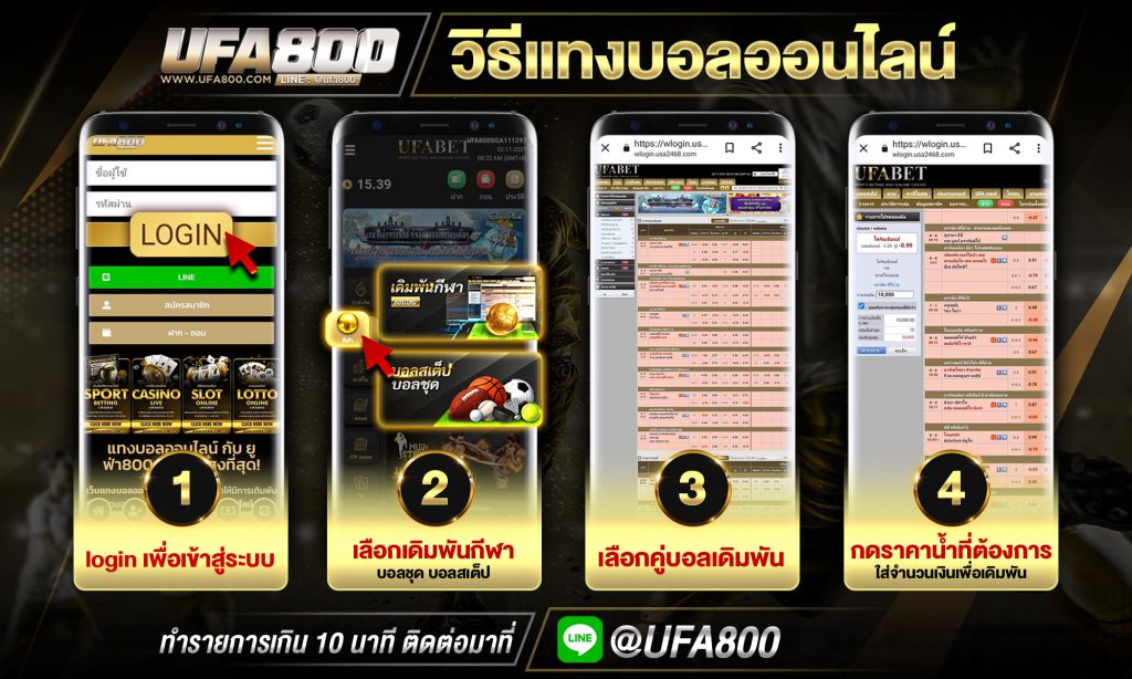 วิธีแทงบอลออนไลน์